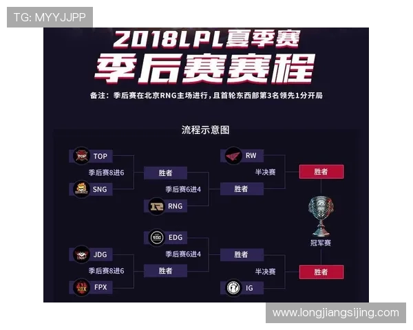 电竞比分实时更新,顶级赛事比分分析与预测,带你深入了解比赛动向 电竞比分实时更新,顶级赛事比分分析与预测,带你深入了解比赛动向