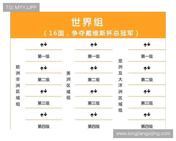 网球运动的魅力与发展探索：从基础技巧到职业生涯的全景分析