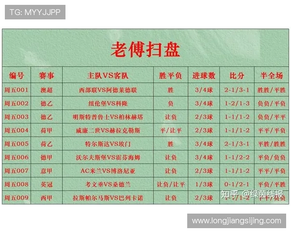 电竞赛事比分分析与预测：深度解读热门战队表现与赛季走势