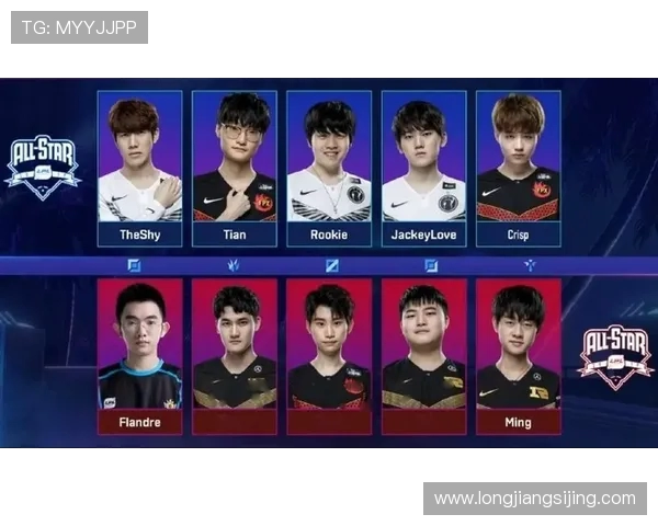 全明星赛分析：FPX战术布局与团队协作的精彩表现