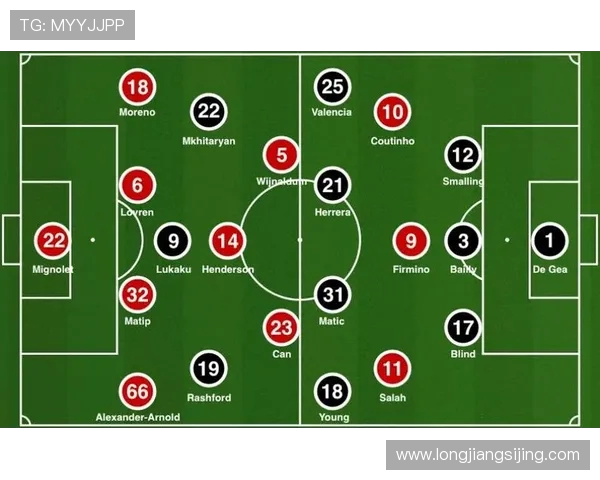 南京足球队阵地战分析：优劣势与未来发展方向探讨