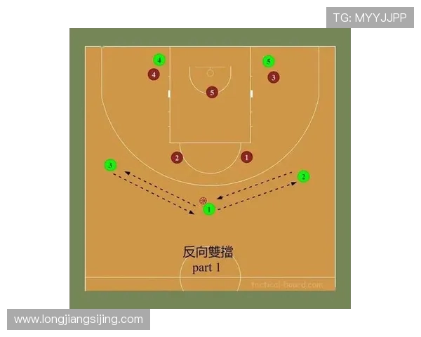 成都街舞队如何通过区域防守革新提升团队竞技水平与战术灵活性 成都街舞队如何通过区域防守革新提升团队竞技水平与战术灵活性