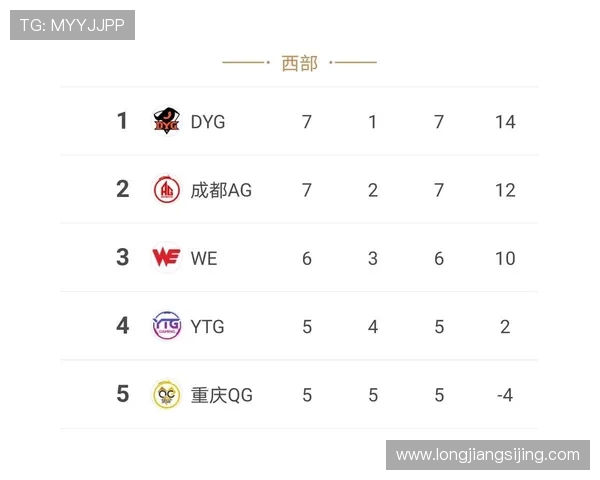 王者荣耀战术解析:RNG战队如何构建高效区域防守体系