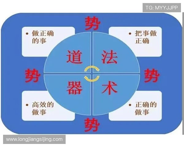 西安羽毛球队战术分析与控制体系探讨之道