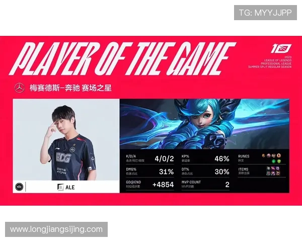 赛后复盘TES与EDG精彩对决中的团队配合与战术分析